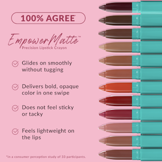Clinical Survey Infographic | Empowermatte (All)