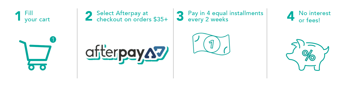 Afterpay GIF [4:1 dimensions]